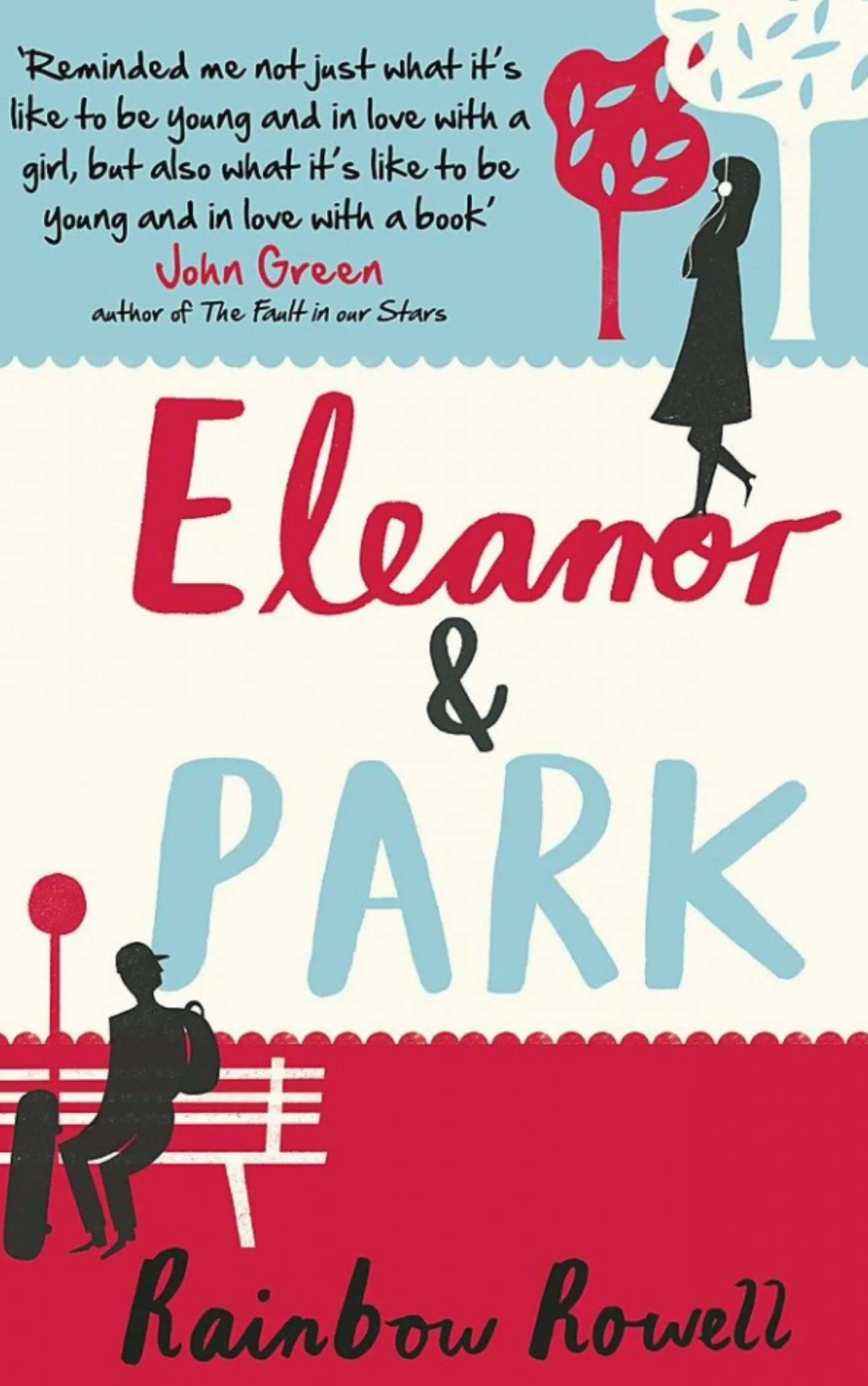 Eleanor and Park by Rainbow Rowell book cover
